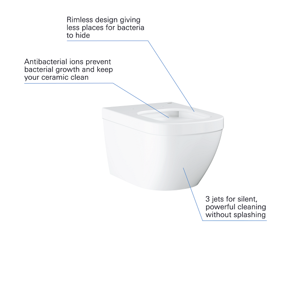 GROHE Euro Ceramic Wall hung WC with HyperClean — Chrome