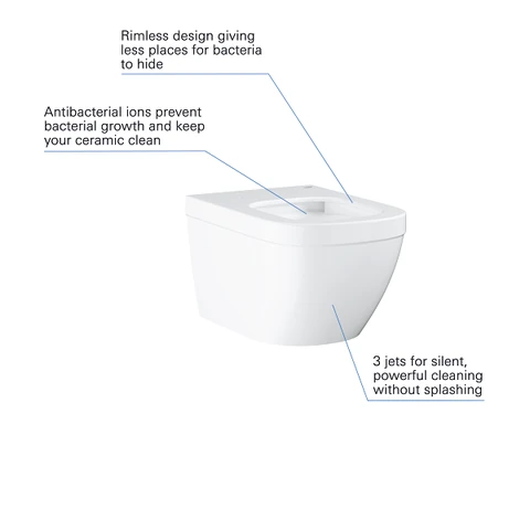 GROHE Euro Ceramic Wall hung WC with HyperClean