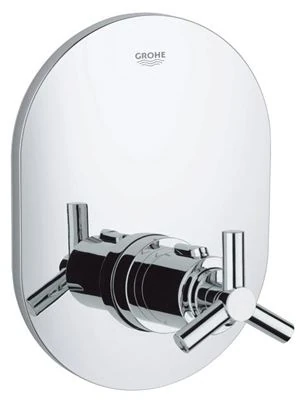 GROHE Atrio Central thermostatic mixer